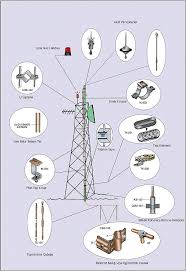 indir-16